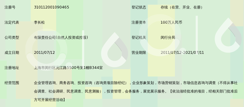 企业管理咨询行业动态:洞悉企业成长的秘钥